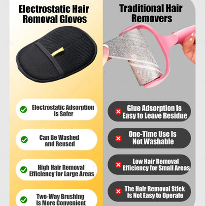 The Ilumira V2 Glove